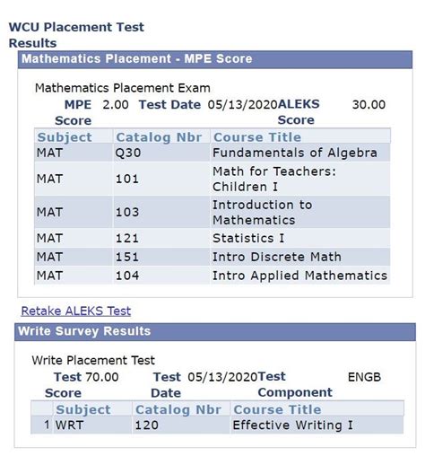 is the placement test hard|college placement test results.